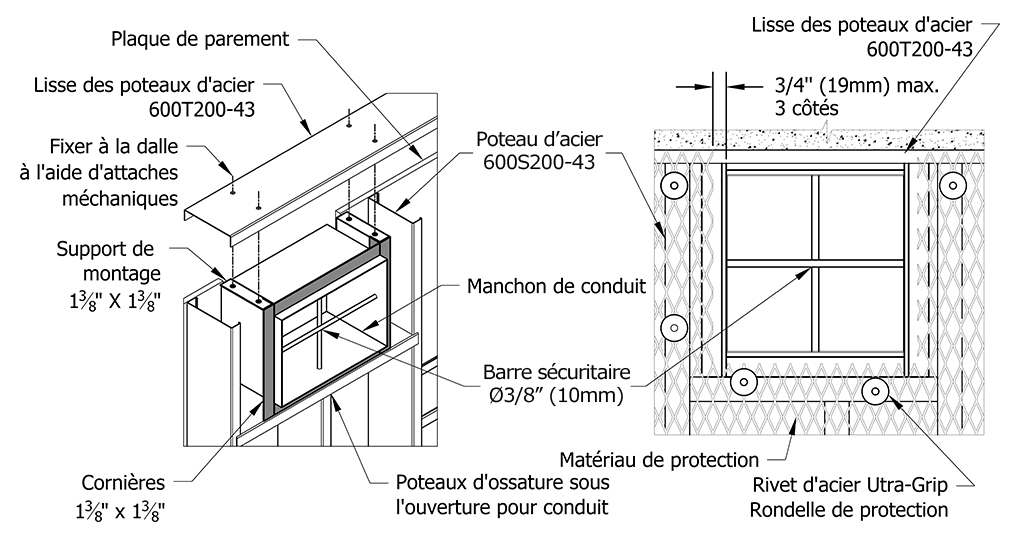 Figure 8: Ouverture pour conduit de ventilation monté au plafond