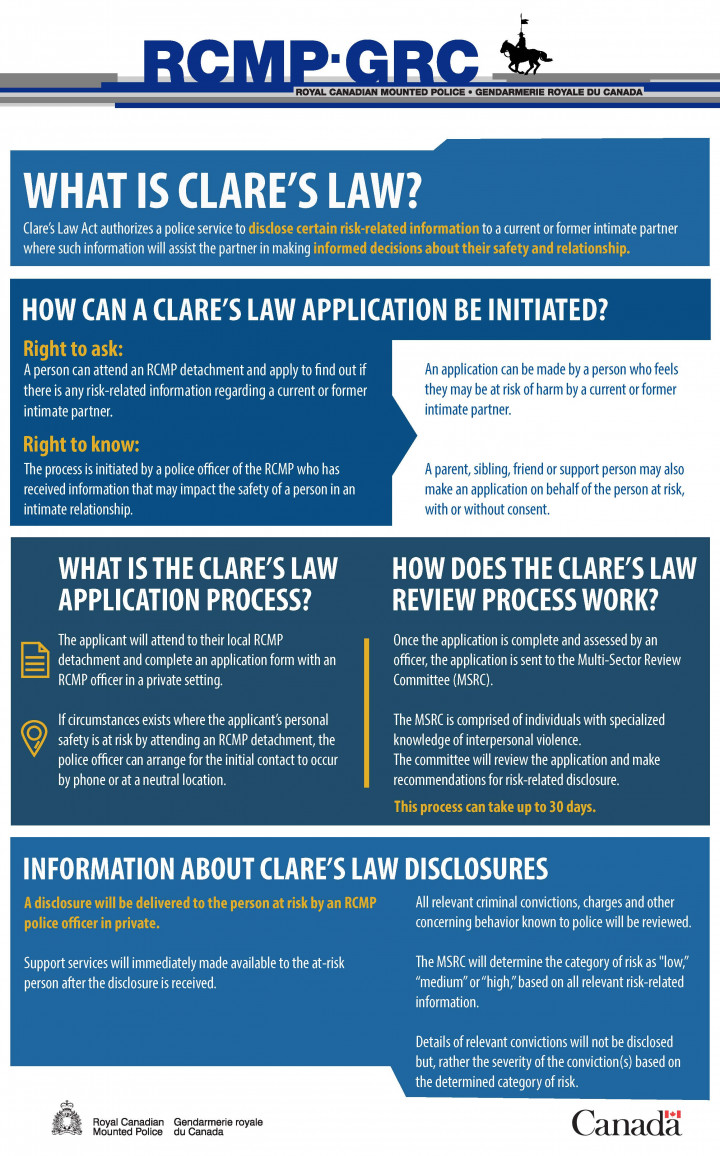 The Clare's Law informational poster will be available at RCMP detachments across the province.